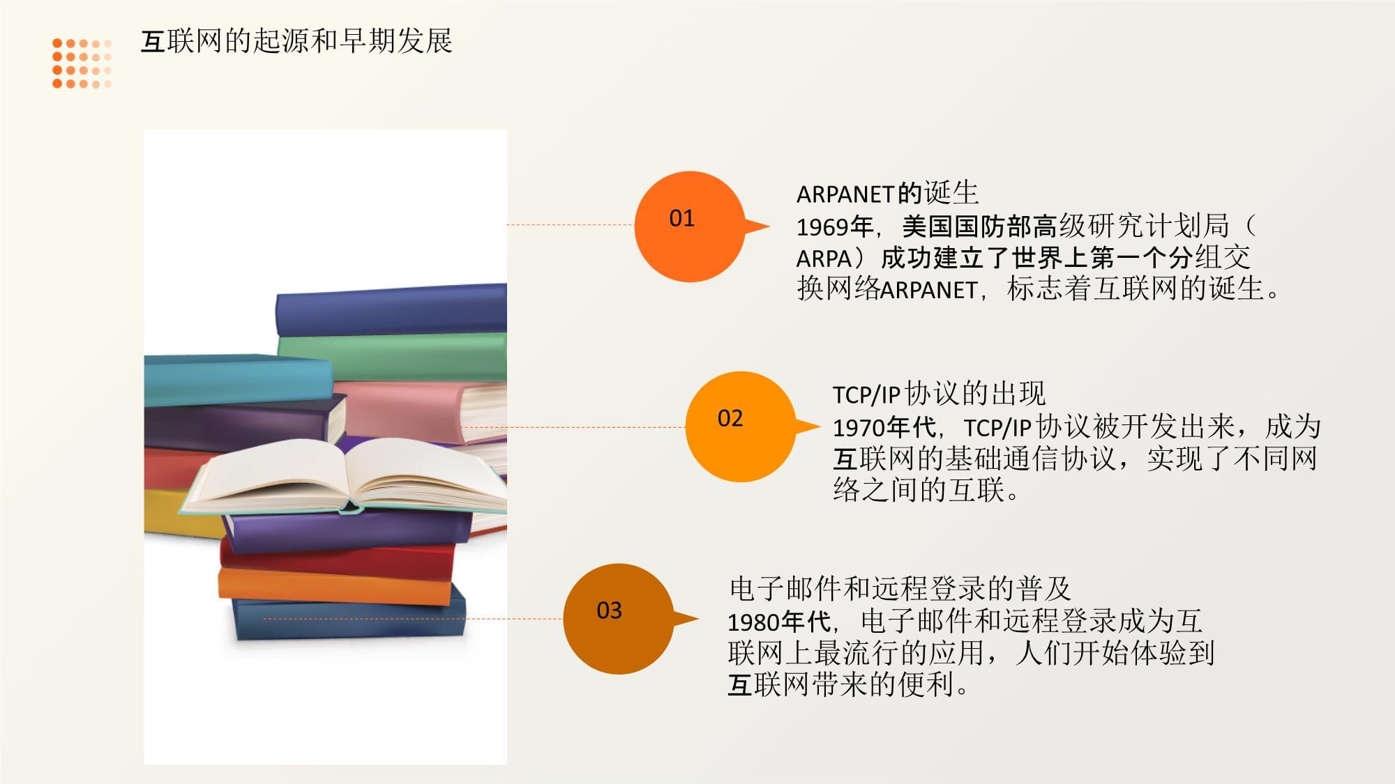 从追赶到引领 演进中的中国互联网与网络信息技术开发